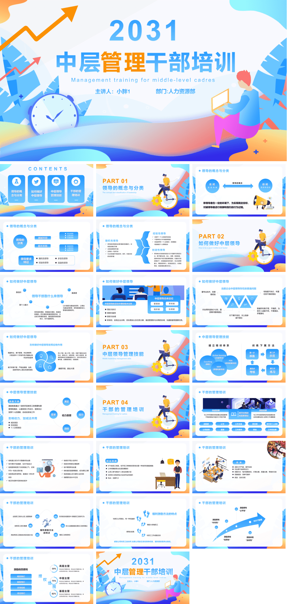 23PPT - 企业管理-01 中层管理干部培训.pptx
